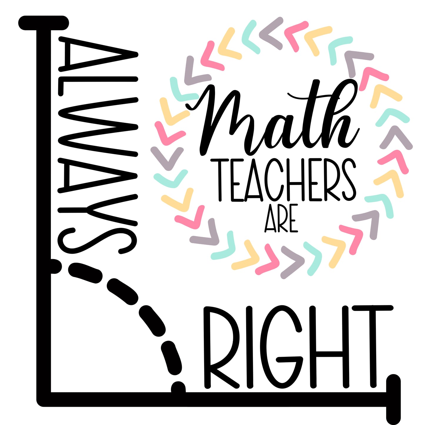 Math teachers are always right funny T-shirt, math teacher, kindergarten teachers, elementary teachers