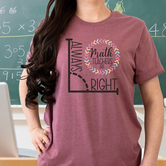 Math teachers are always right funny T-shirt, math teacher, kindergarten teachers, elementary teachers